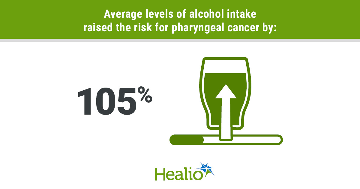 More reports show even small amounts of alcohol harm health