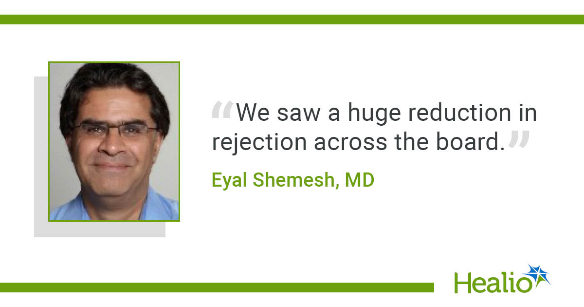 EHR-based marker identifies high-risk liver transplant recipients