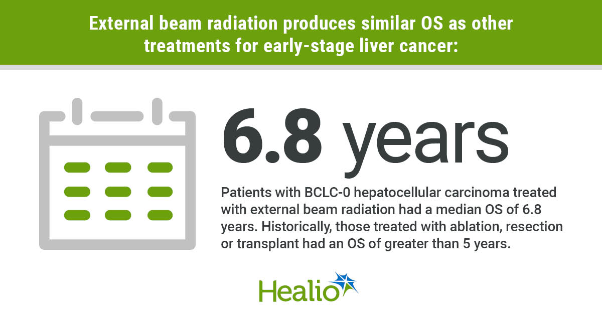 Q&A: External beam radiation ‘excellent’ in early liver cancer