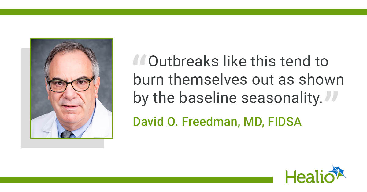 Cyclosporiasis outbreak could burn itself out, expert says