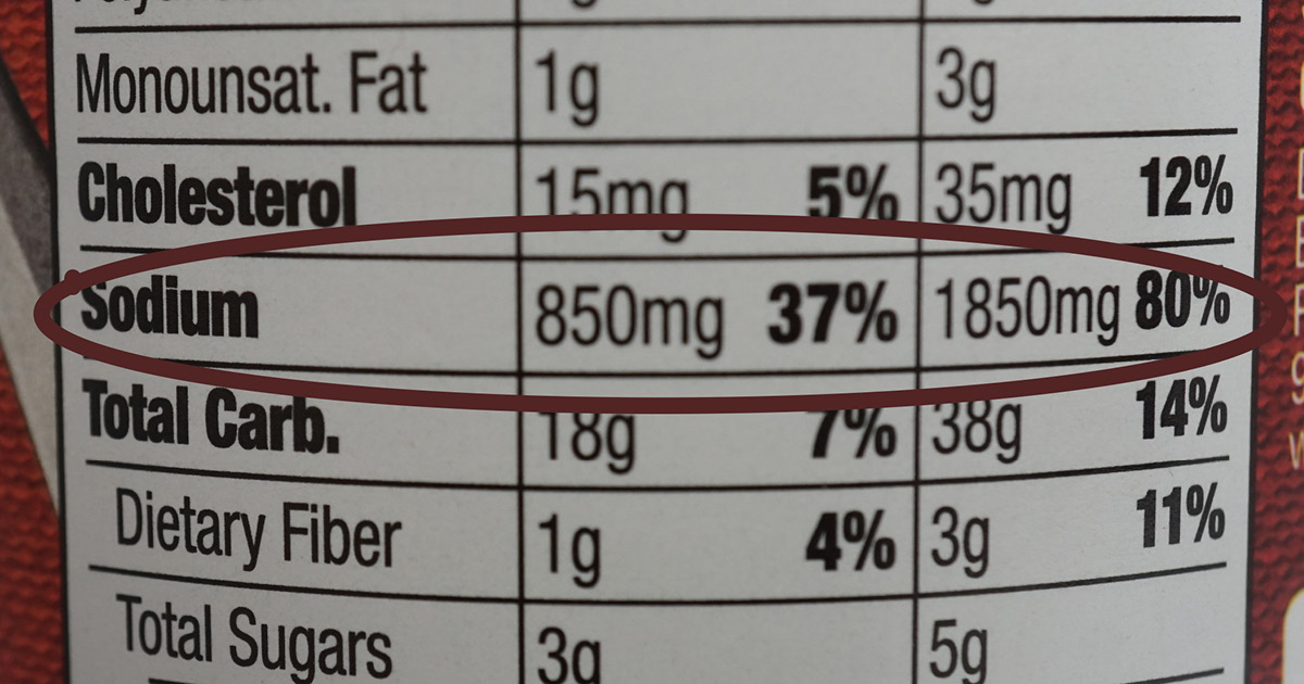 FDA’s 2021 sodium reduction targets had little impact
