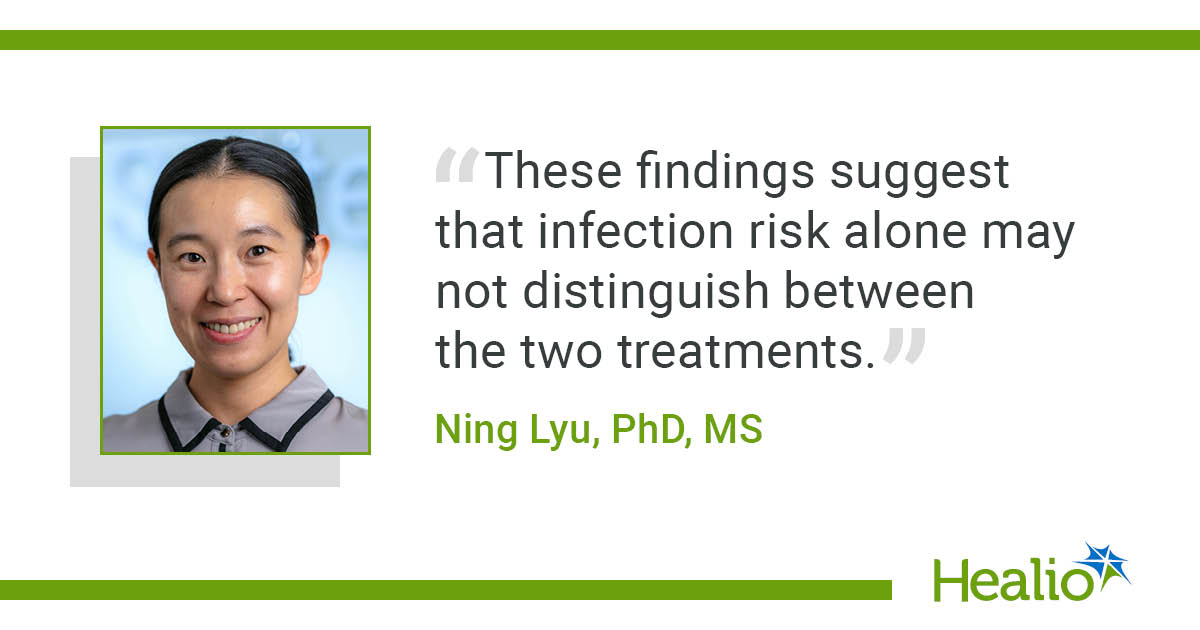 Infliximab, adalimumab nearly tied for pediatric IBD infection risk