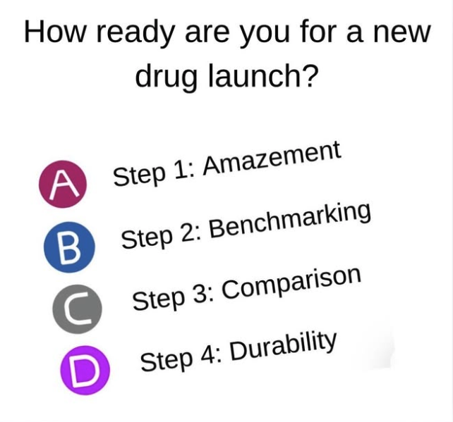 Are you ready for a new drug launch? — Donovan Hair Clinic