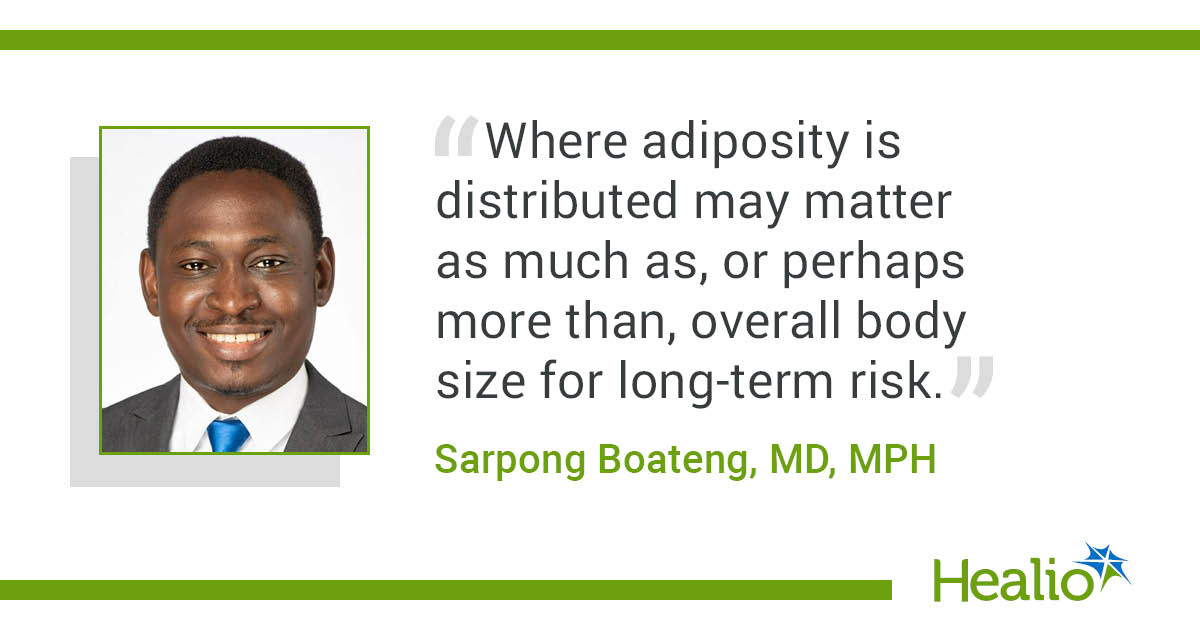 ‘BMI does not tell the whole story in MASLD’; body roundness might
