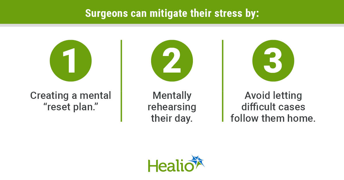 Stress management in the OR takes practice, but is trainable