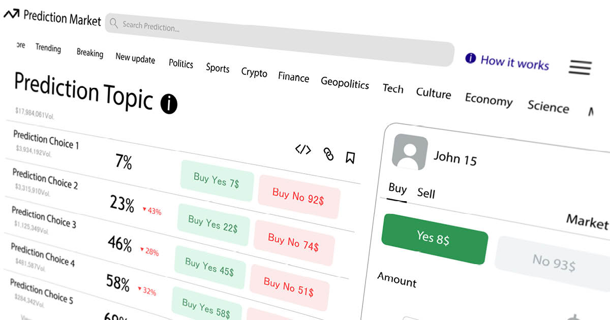 ‘Unknown territory’: How can prediction markets affect drug trials?