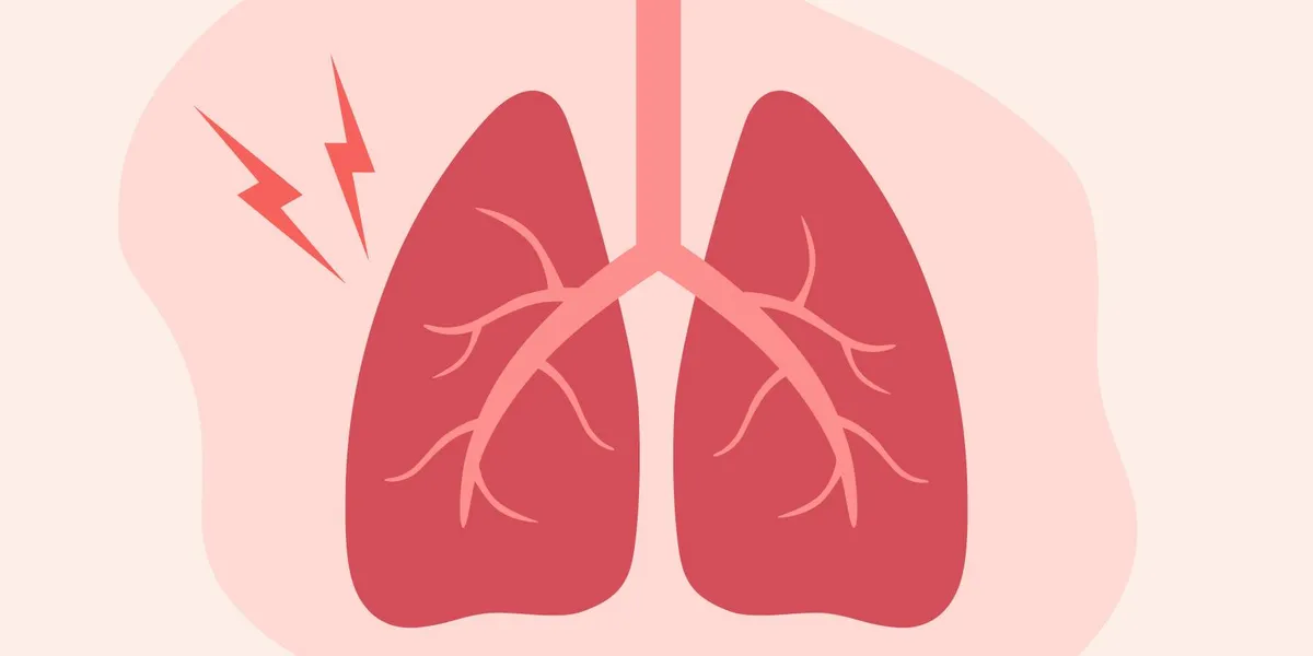 Signs You’re Living with Uncontrolled Asthma